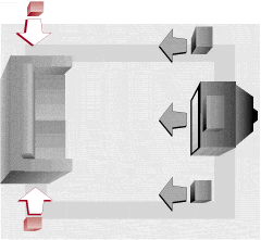 G�o�niki surround