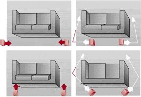 G�o�niki surround